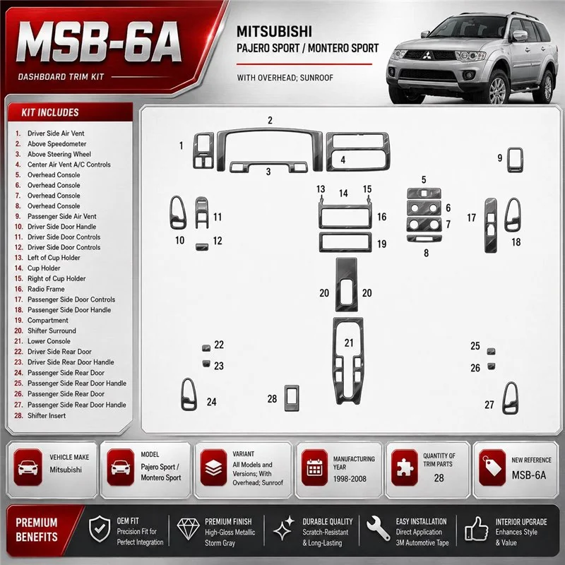 Mitsubishi Pajero Sport/Montero Sport 1998-2008 With Overhead, Sunroof, 28 piezas set kit de molduras interiores para salpicader