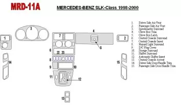 Mercedes Benz SLK 1998-2000 Voll Satz, OEM Compliance BD innenausstattung armaturendekor cockpit dekor - 1- Cockpit Dekor Innenr