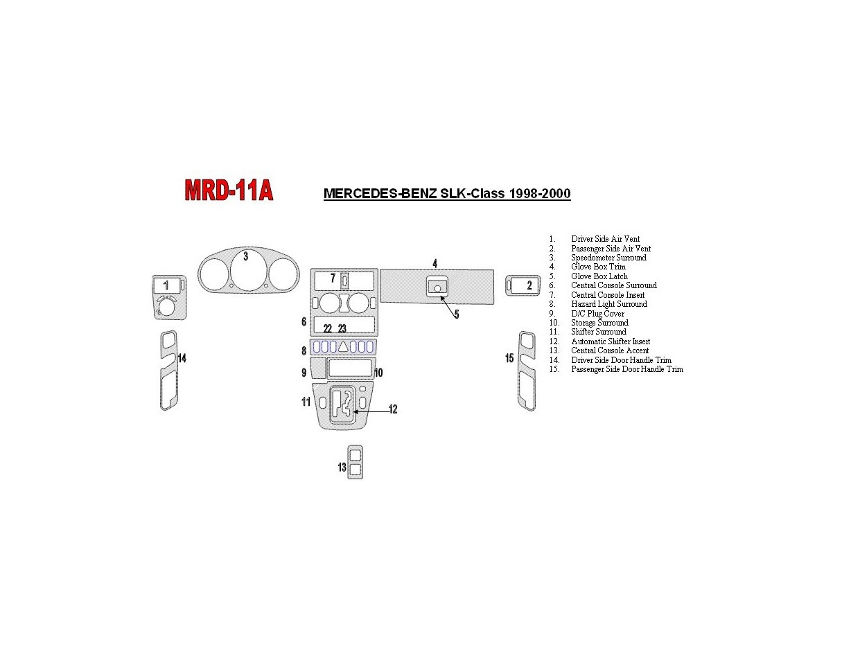 Mercedes Benz SLK 1998-2000 Ensemble Complet, OEM Compliance BD Kit la décoration du tableau de bord - 1 - habillage decor de ta