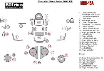 Mercedes Benz Smart 2000-UP Full Set, With Bonus Parts Interior BD Dash Trim Kit