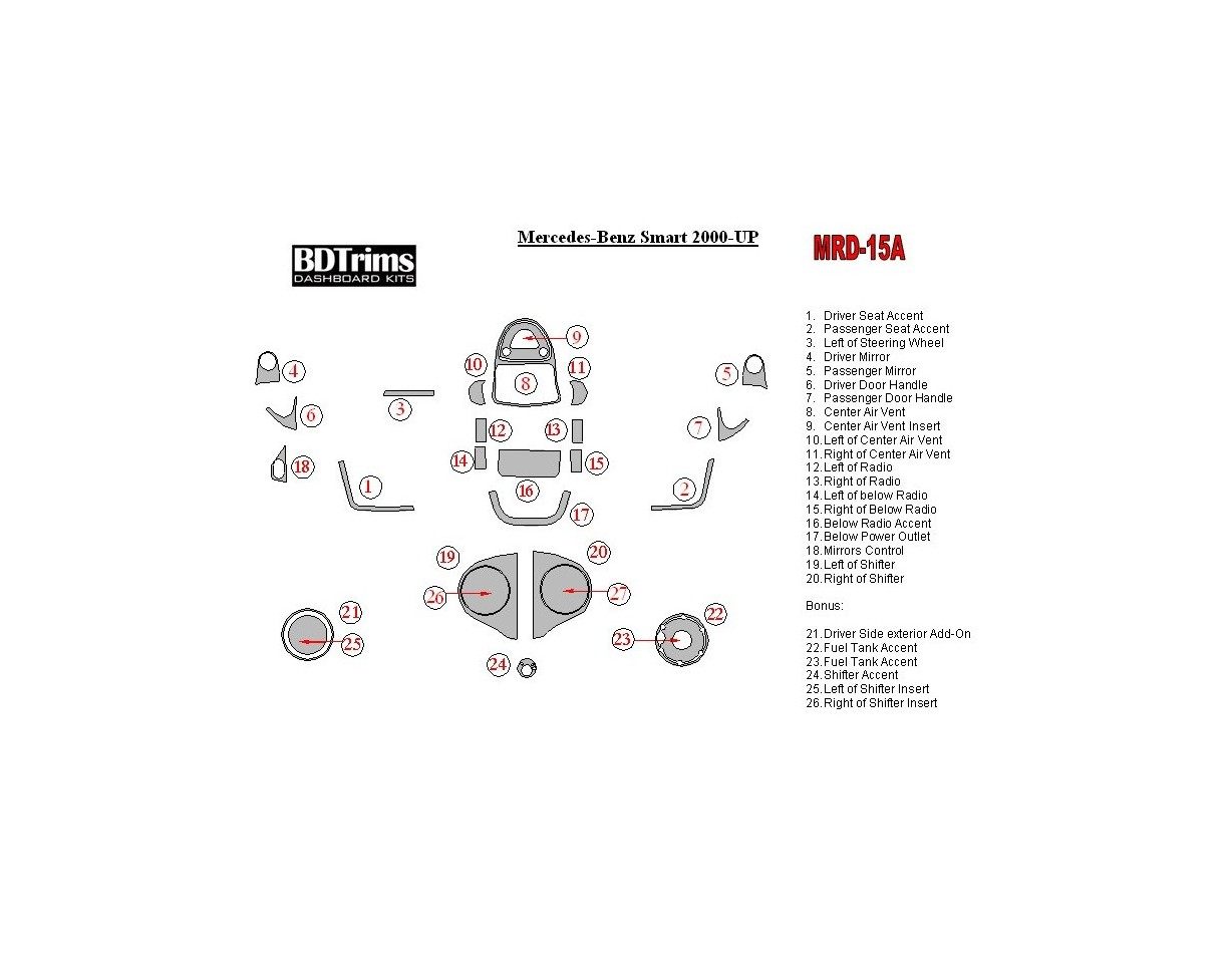 Mercedes Benz Smart 2000-UP Ensemble Complet, Avec Bonus Parts BD Kit la décoration du tableau de bord - 1 - habillage decor de 