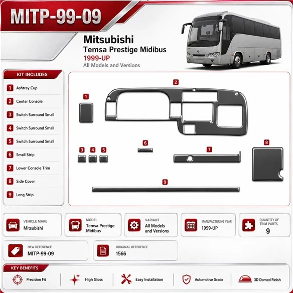 Mitsubishi Temsa Prestige Midibus 1999-heute 3D Cockpit Dekor Interieurleisten Set 9-teilig