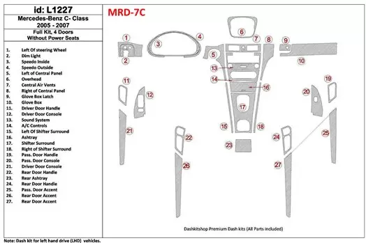 Mercedes Benz C Class 2005-2007 Full Set, 4 Doors Coupe, Without Power Seats Decor de carlinga su interior