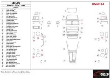 BMW X5 2007-2009 Full Set Interior BD Dash Trim Kit