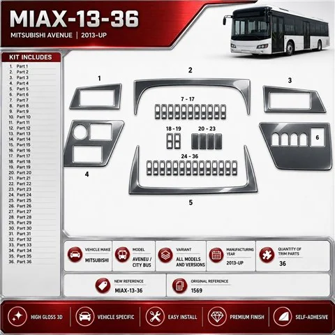 Mitsubishi Aveneu 2013-heden 3D interieur dashboard decoratieset dashboard decor 36-delen
