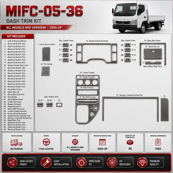 Mitsubishi Fuso Canter 2005-in poi kit rivestimento cruscotto e interni 3D 36 pezzi