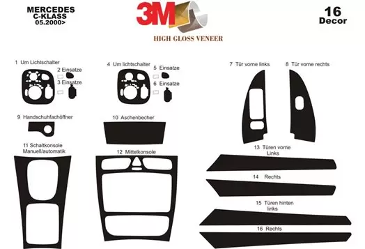 Mercedes w203 store parts