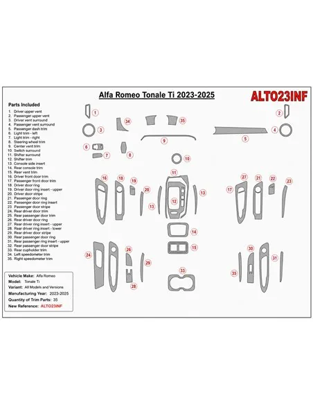 Alfa-Romeo Tonale Ti 2023-2025 3D Armaturenbrett-Dekor-Set, 35 Teile