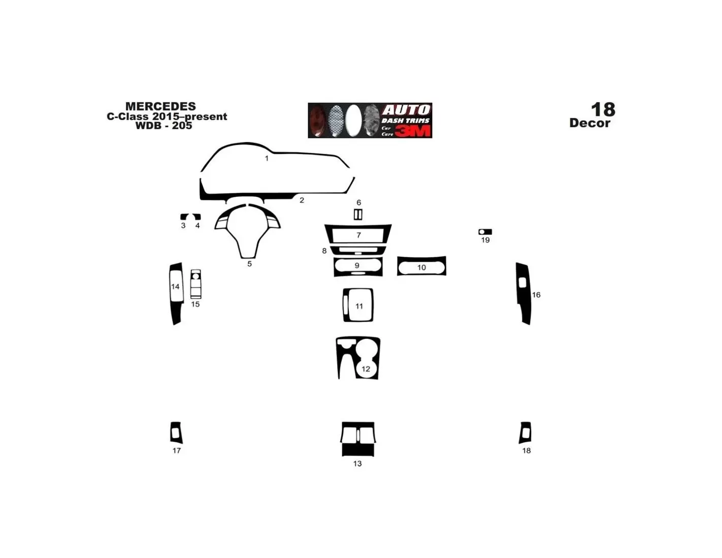 Mercedes C-class W205 2015–present 3D Interior Dashboard Trim Kit Dash Trim Dekor  18-Parts