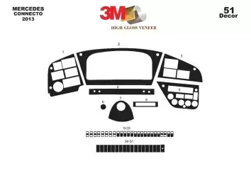 Mercedes Connecto 01.2013 3M 3D Interior Dashboard Trim Kit Dash Trim Dekor 52-Parts 2