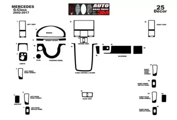 Mercedes G-Class X463 3M 3D Interior Dashboard Trim Kit Dash Trim Dekor 25-Parts