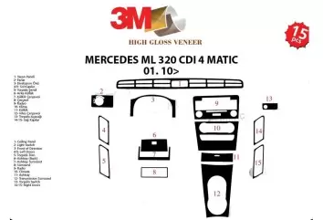Mercedes ML-Class W164 01.2010 Kit Rivestimento Cruscotto all'interno del veicolo Cruscotti personalizzati 13-Decori