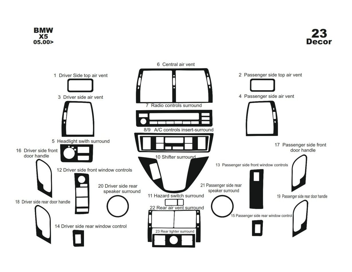BMW X5 E53 2000 Mittelkonsole Armaturendekor Cockpit Dekor 23-Teilige - 1- Cockpit Dekor Innenraum