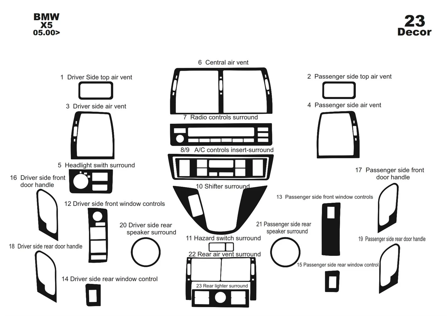 BMW X5 E53 05.2000 3M 3D Interior Dashboard Trim Kit Dash Trim Dekor 23-Parts
