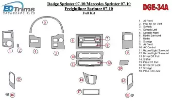 Mercedes Sprinter 2007-2010 Full Set Interior BD Dash Trim Kit