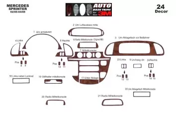 Mercedes Sprinter W903 02.00-04.06 3M 3D Interior Dashboard Trim Kit Dash Trim Dekor 24-Parts