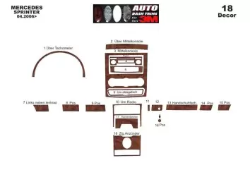 Mercedes Sprinter W906 04.2006 3M 3D Interior Dashboard Trim Kit Dash Trim Dekor 18-Parts