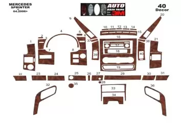 Mercedes Sprinter W906 04.2006 3M 3D Interior Dashboard Trim Kit Dash Trim Dekor 40-Parts