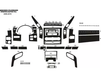 Mercedes Sprinter W906 04.2015 3D Interior Dashboard Trim Kit Dash Trim Dekor 60-Parts Full