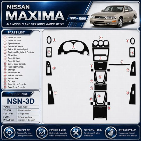 Nissan Maxima 1995-1999 Gauge Bezel kit de molduras interiores para salpicadero