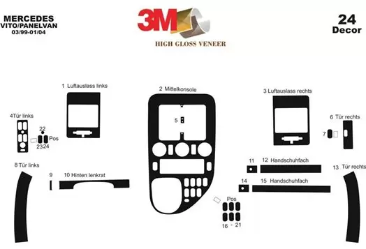 Mercedes Vito W638 03.99-01.04 3D Interior Dashboard Trim Kit Dash