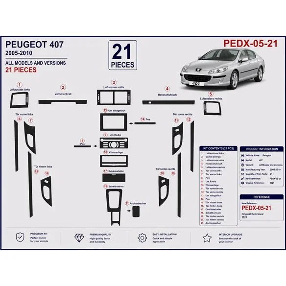 Peugeot 407 Doors 2005-2010 kit salpicadero 3D, 21 piezas