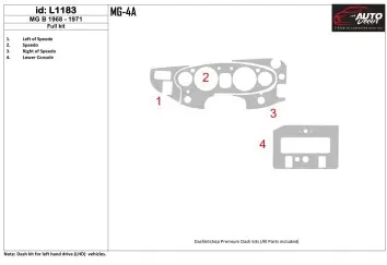 MG B 1968-1971 Full Set Interior BD Dash Trim Kit