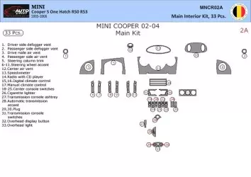 Mini Cooper R50 R53 2003-2008 3D Inleg dashboard Interieurset aansluitend en pasgemaakt op he 33 -Teile