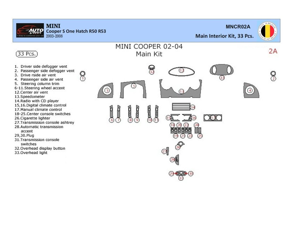 Mini Cooper R50 R53 2003-2008 3D Inleg dashboard Interieurset aansluitend en pasgemaakt op he 33 -Teile