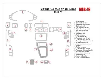 Mitsubishi 3000GT 1991-1998 Basic Set Interior BD Dash Trim Kit