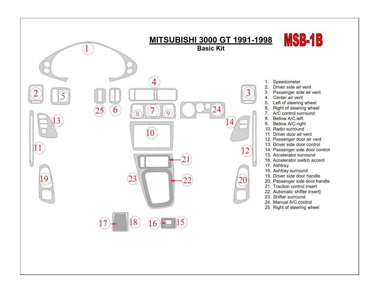 Mitsubishi 3000GT 1991-1998 Basic Set BD Interieur Dashboard Bekleding Volhouder