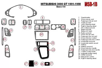 Mitsubishi 3000GT 1991-1998 Basic Set Interior BD Dash Trim Kit