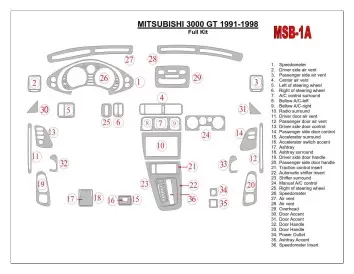 Mitsubishi 3000GT 1991-1998 Ensemble Complet BD Kit la décoration du tableau de bord - 1 - habillage decor de tableau de bord