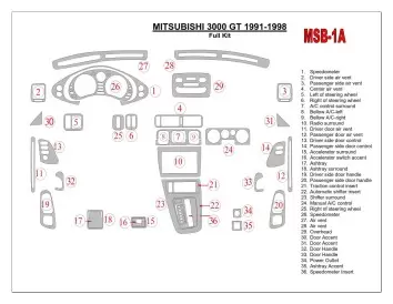 Mitsubishi 3000GT 1991-1998 Full Set Interior BD Dash Trim Kit