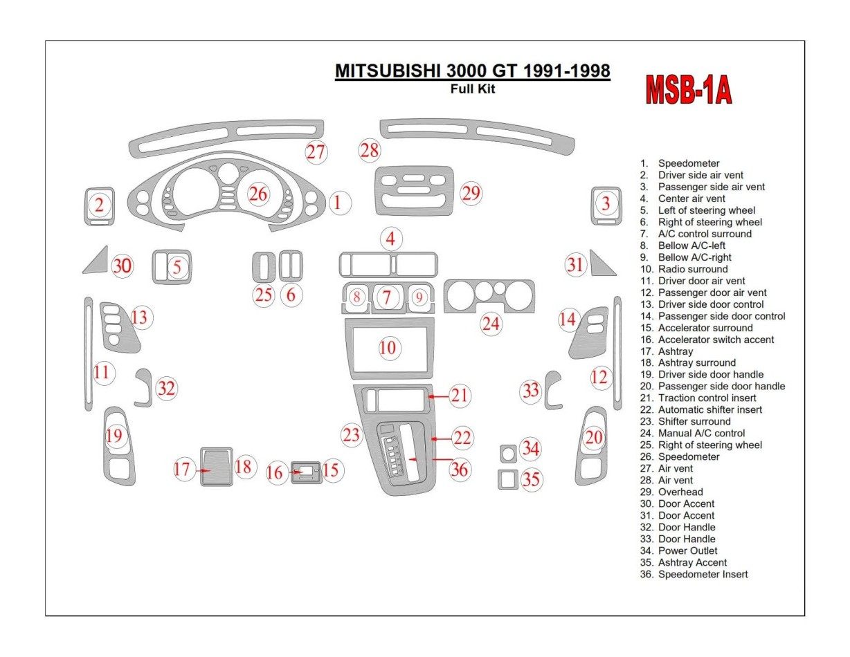 Mitsubishi 3000GT 1991-1998 Full Set BD Interieur Dashboard Bekleding Volhouder