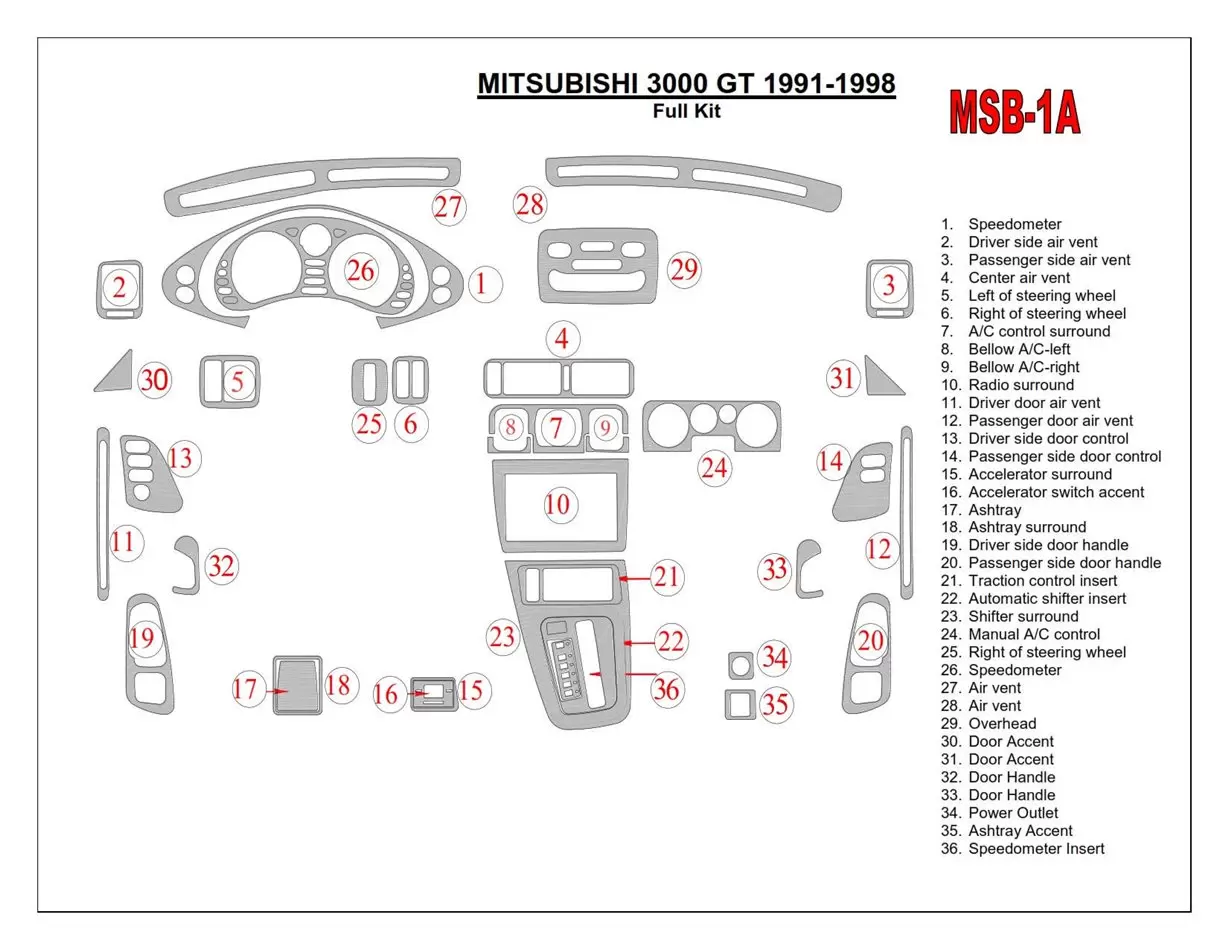 Mitsubishi 3000GT 1991-1998 Full Set Decor de carlinga su interior