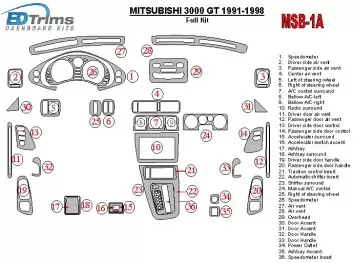 Mitsubishi 3000GT 1991-1998 Full Set Interior BD Dash Trim Kit