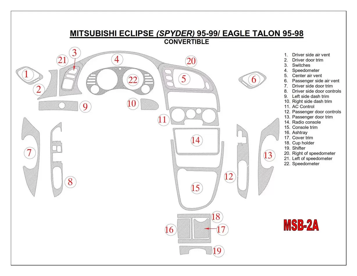 Mitsubishi Eclipse 1995-1999 Folding roof-Cabrio BD Interieur Dashboard Bekleding Volhouder