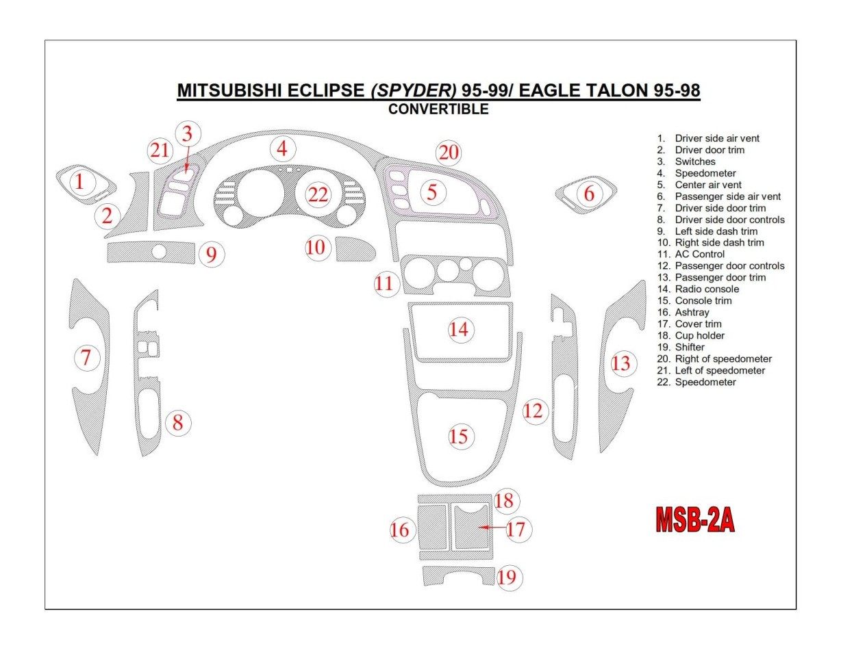 Mitsubishi Eclipse 1995-1999 Folding roof-Cabrio Interior BD Dash Trim Kit