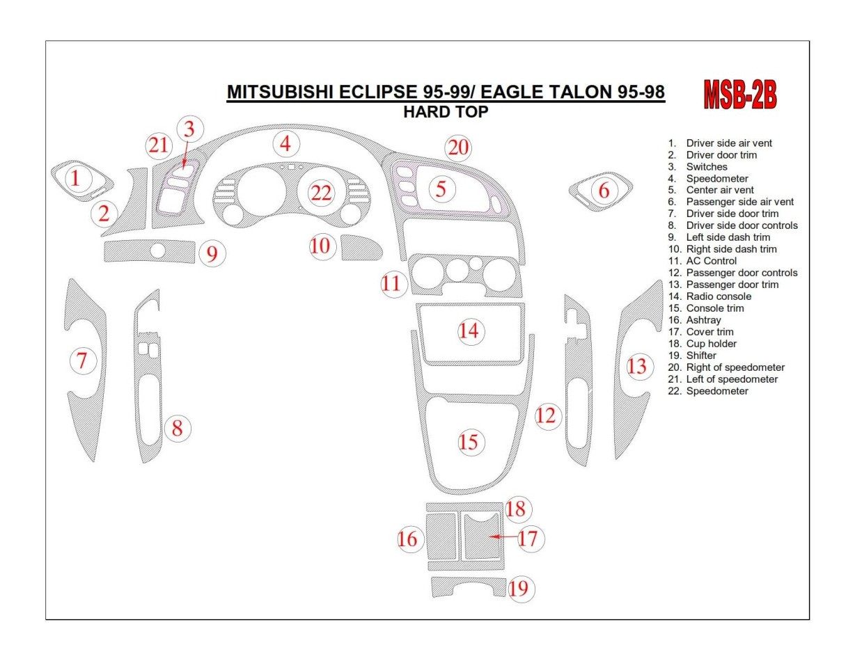 Mitsubishi Eclipse 1995-1999 Soft roof-Coupe BD Interieur Dashboard Bekleding Volhouder