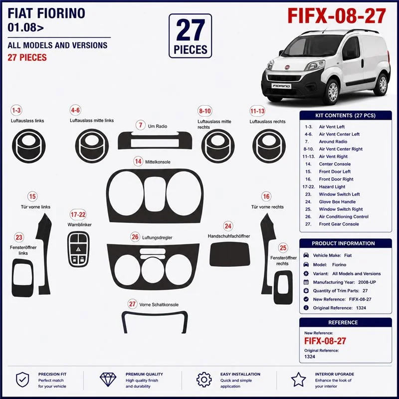 Peugeot Bipper 2008+ kit salpicadero 3D, 27 piezas