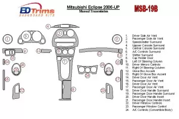 Mitsubishi Eclipse 2006-UP Manual Gear Box BD Interieur Dashboard Bekleding Volhouder