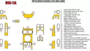 Mitsubishi Endeavor 2004-2006 Full Set Interior BD Dash Trim Kit