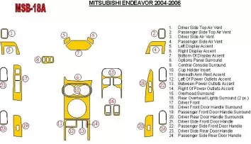 Mitsubishi Endeavor 2004-2006 Full Set Cruscotto BD Rivestimenti interni