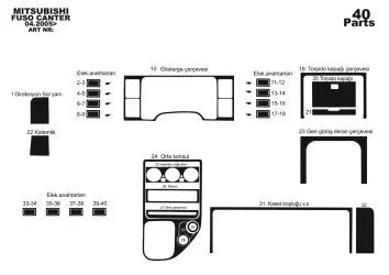 MITSUBISHI Mitsubishi Fuso Canter 01.1996 3M 3D Interior Dashboard Trim Kit Dash Trim Dekor 13-Parts €44.49