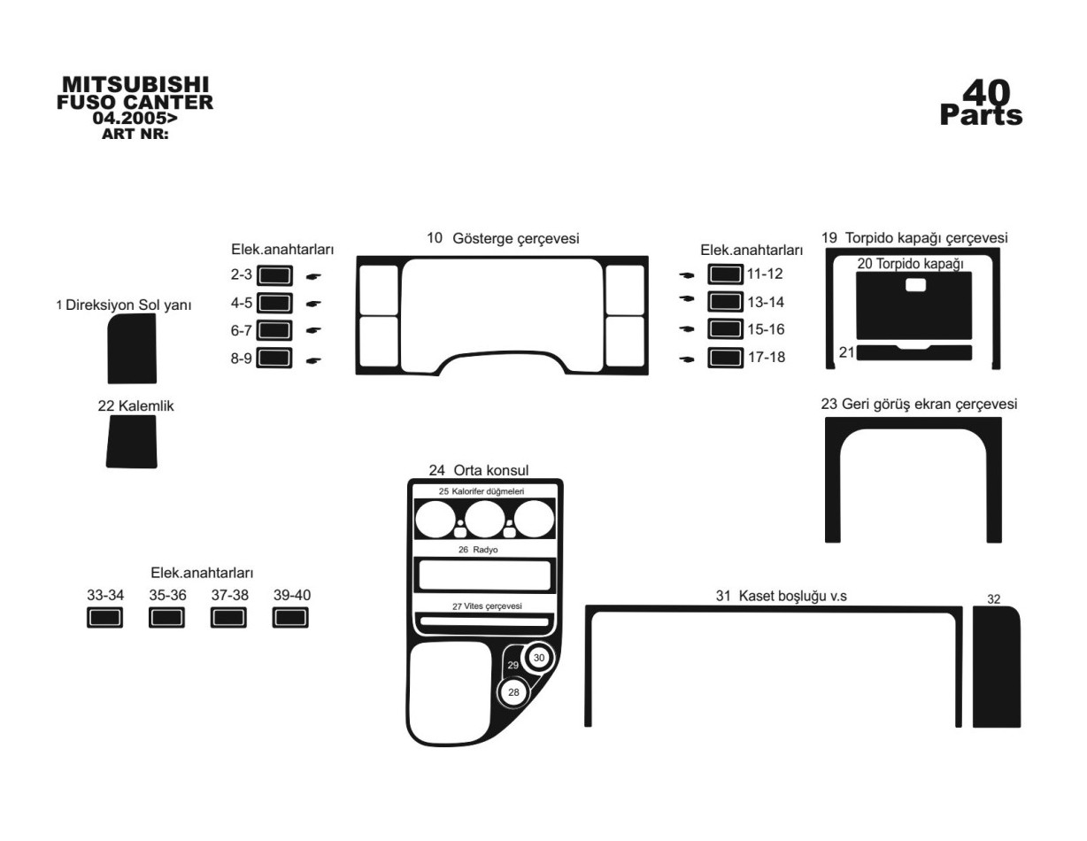 MitsubishiFuso Canter 01.1996 3D Inleg dashboard Interieurset aansluitend en pasgemaakt op he 13 -Teile