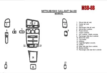 Mitsubishi Galant 1994-1998 Manual Gearbox, mission, 17 Parts set BD Interieur Dashboard Bekleding Volhouder
