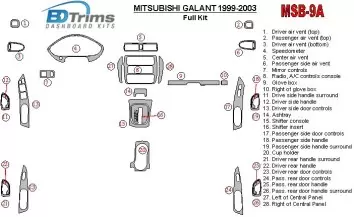 Mitsubishi Galant 1999-2003 Full Set BD Interieur Dashboard Bekleding Volhouder