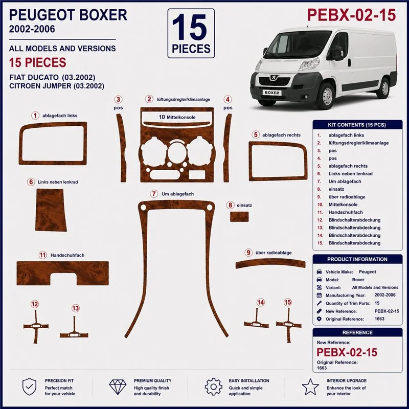 Peugeot Boxer 2002-2006 3D dashboard trim kit, 15 parts