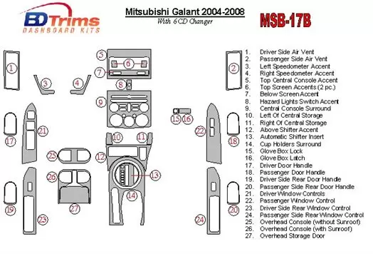 Mitsubishi Galant 2004-2008 Avec 6 CD Player BD Kit la décoration du tableau de bord - 1 - habillage decor de tableau de bord